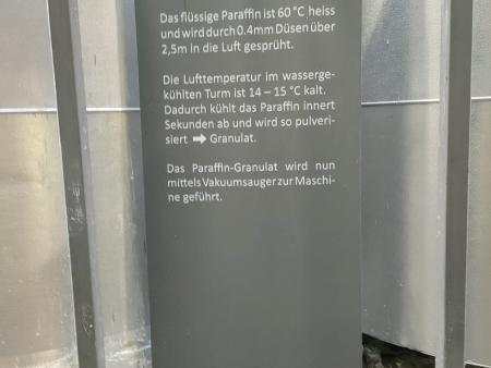 Impulstag 2024 Kerzenfabrik Balthasar und Kloster Baldegg